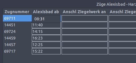 Eingabemodus des Editors unter Linux