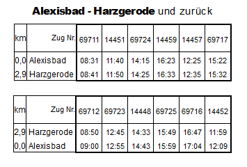 Beispiel-Kursbuchfahrplan